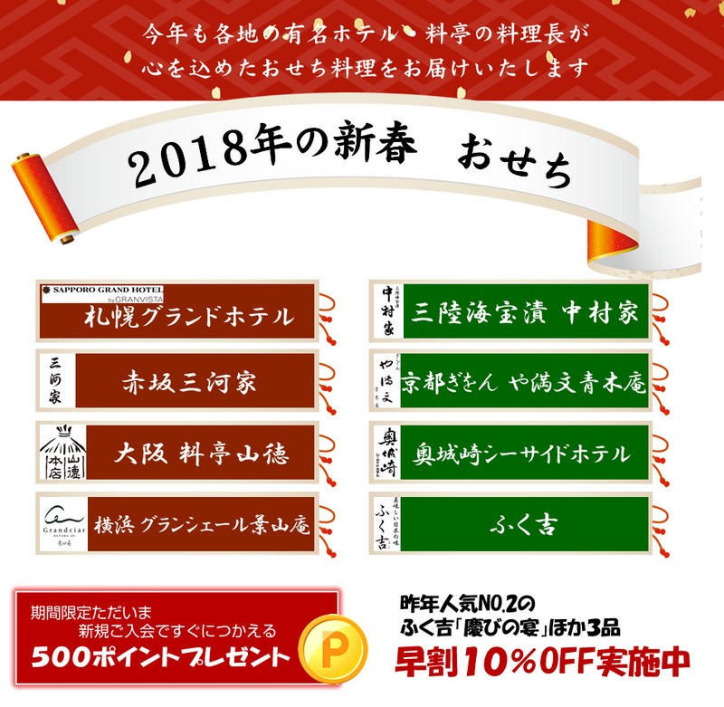 みんなのお祝いグルメ情報サイト